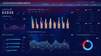 軟江科技 工業(yè)互聯(lián)網(wǎng)數(shù)據(jù)服務(wù)，助企業(yè)決勝大數(shù)據(jù)時(shí)代