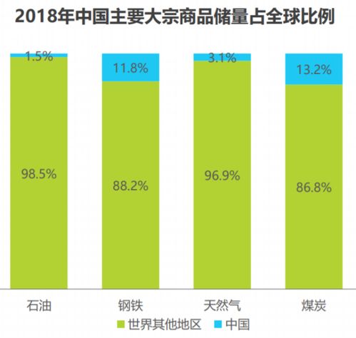 中國企業“花大錢還餓肚子”的工業互聯網數據服務迷思