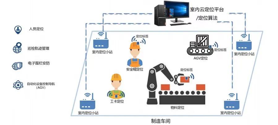 艾坦姆合金成功入選濟寧市“5G+工業互聯網”典型應用場景 開啟工業互聯網數據服務新范式
