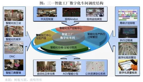 工業(yè)數(shù)據(jù)的“最后一公里”怎么走——基于工業(yè)互聯(lián)網(wǎng)的數(shù)據(jù)服務(wù)破局之路